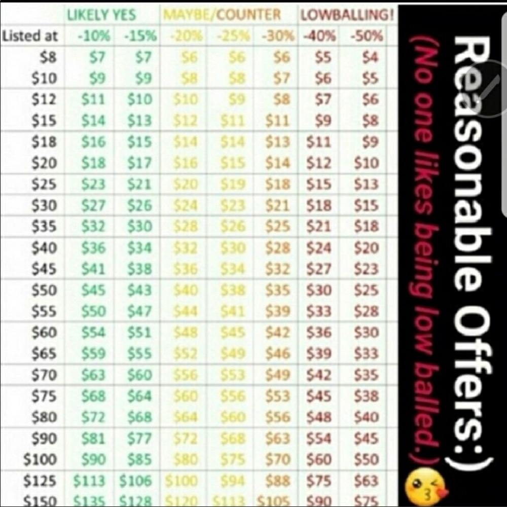 Offers 🤔 - Picture 2 of 6